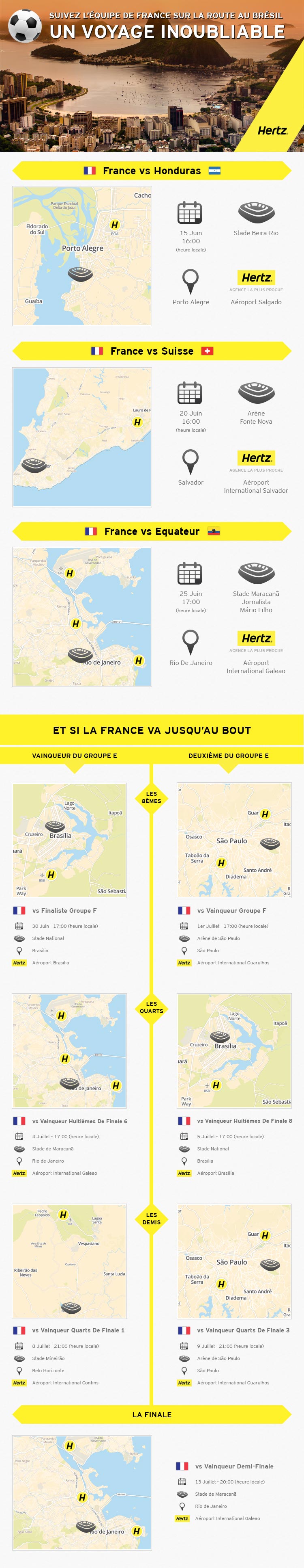 Un Voyage Inoubliable – Hertz